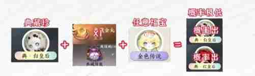 《逆水寒手游》福宝繁育公式有哪些 福宝繁育公式大全  第5张
