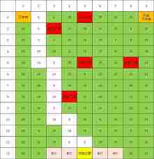 这就是江湖新年活动如何种树-这就是江湖种树新年活动攻略  第3张