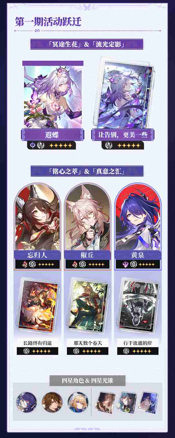崩坏星穹铁道3.2卡池是谁-崩坏星穹铁道3.2卡池介绍  第2张