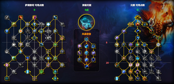 魔兽世界元素萨天赋怎么加 11.1元素萨天赋加点推荐  第3张