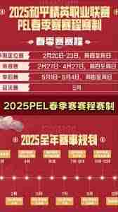 PEL春季赛2025完整赛程一览-PEL春季赛2025赛程时间表  第1张