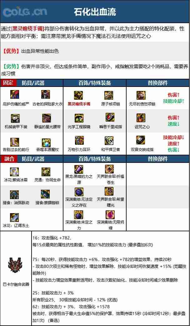 dnf110版本魔皇毕业装备怎么搭配-魔皇110级装备最强搭配推荐  第2张