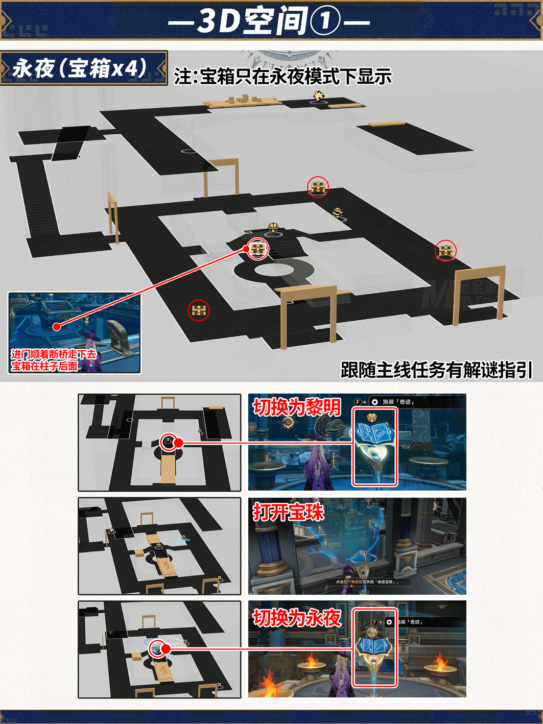 崩坏星穹铁道命运重渊宝箱位置-崩铁雅努萨波利斯宝箱位置在哪  第3张