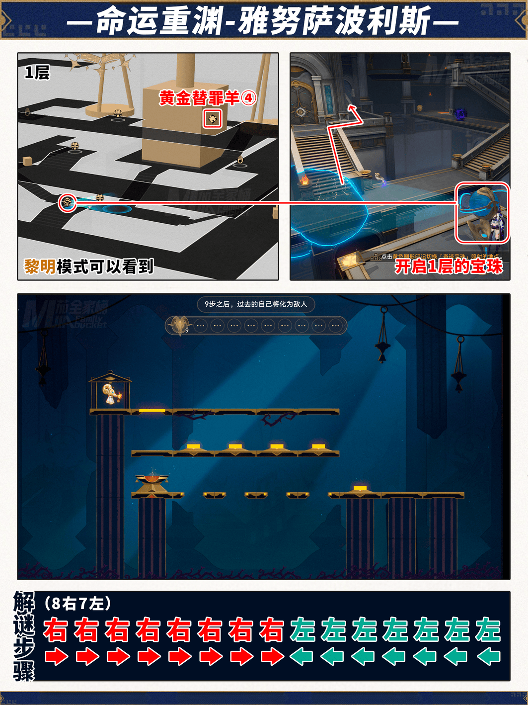 崩坏星穹铁道命运重渊宝箱位置-崩铁雅努萨波利斯宝箱位置在哪  第17张