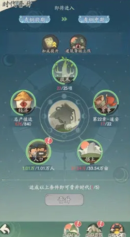 时光大爆炸怎么晋升时代  时光大爆炸晋升时代方法 第4张