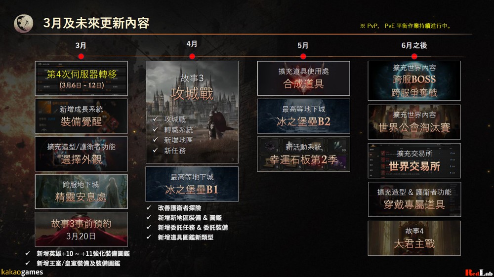 《ROM：王权之忆》「故事 3：攻城战」开放事前预约  第5张