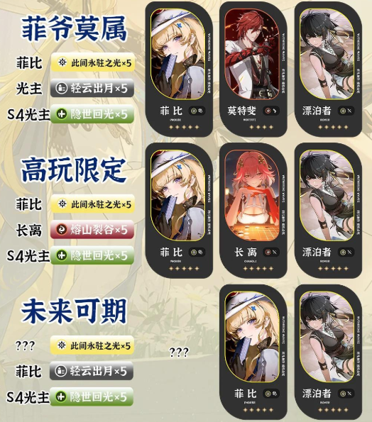 鸣潮菲比怎么配队 菲比阵容搭配推荐  第3张