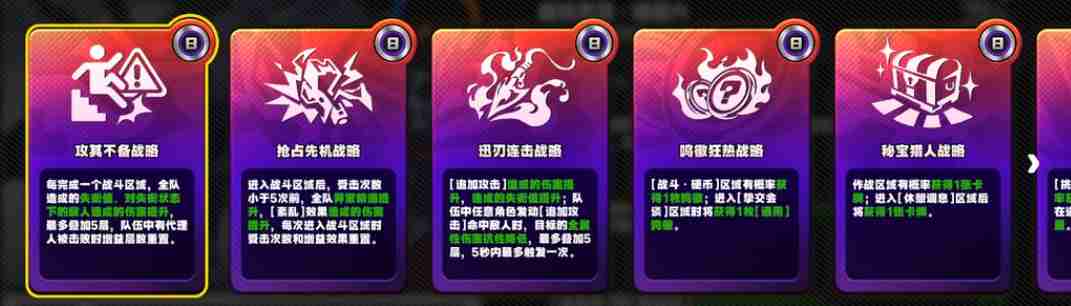 绝区零迷失之地探究勋证全收集  第2张