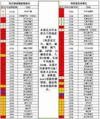 这就是江湖新九值得入手吗-这就是江湖新九强度评测  第1张