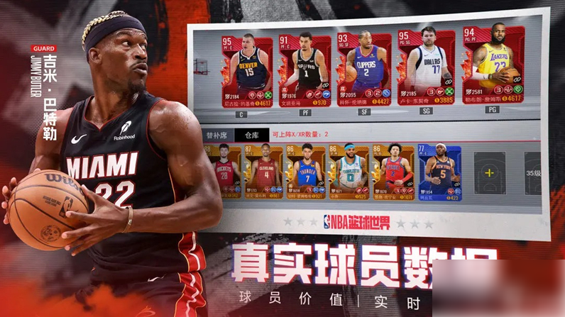 nba篮球世界阵容推荐 NBA篮球世界最佳阵容搭配  第3张
