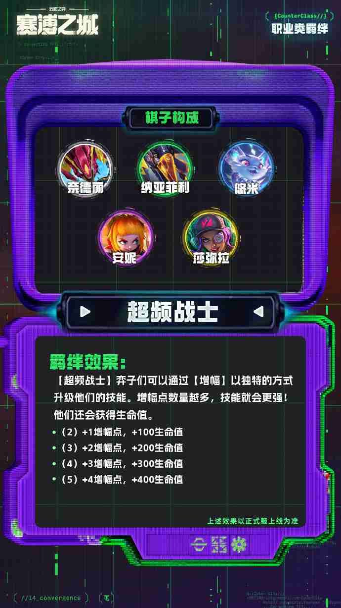 云顶之弈s14职业羁绊介绍 云顶之弈s14职业羁绊一览  第3张