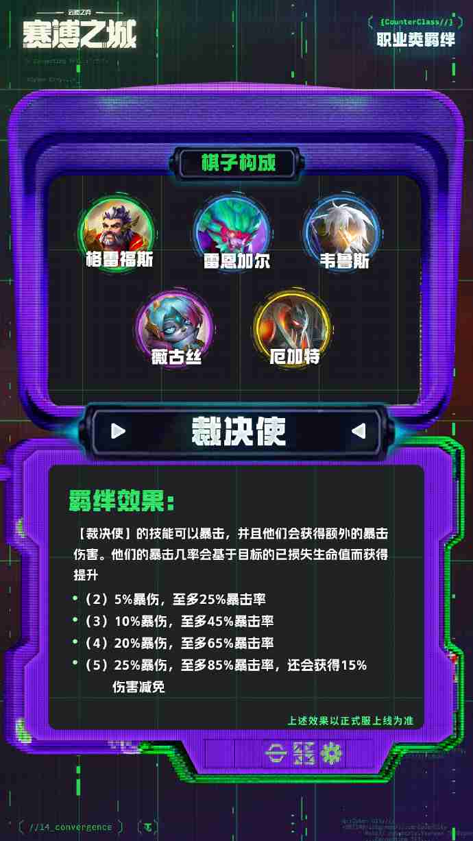 云顶之弈s14职业羁绊介绍 云顶之弈s14职业羁绊一览  第2张