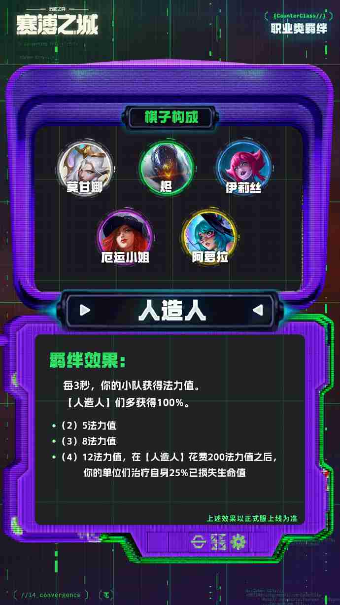 云顶之弈s14职业羁绊介绍 云顶之弈s14职业羁绊一览  第7张