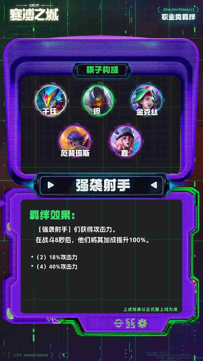 云顶之弈s14职业羁绊介绍 云顶之弈s14职业羁绊一览  第6张