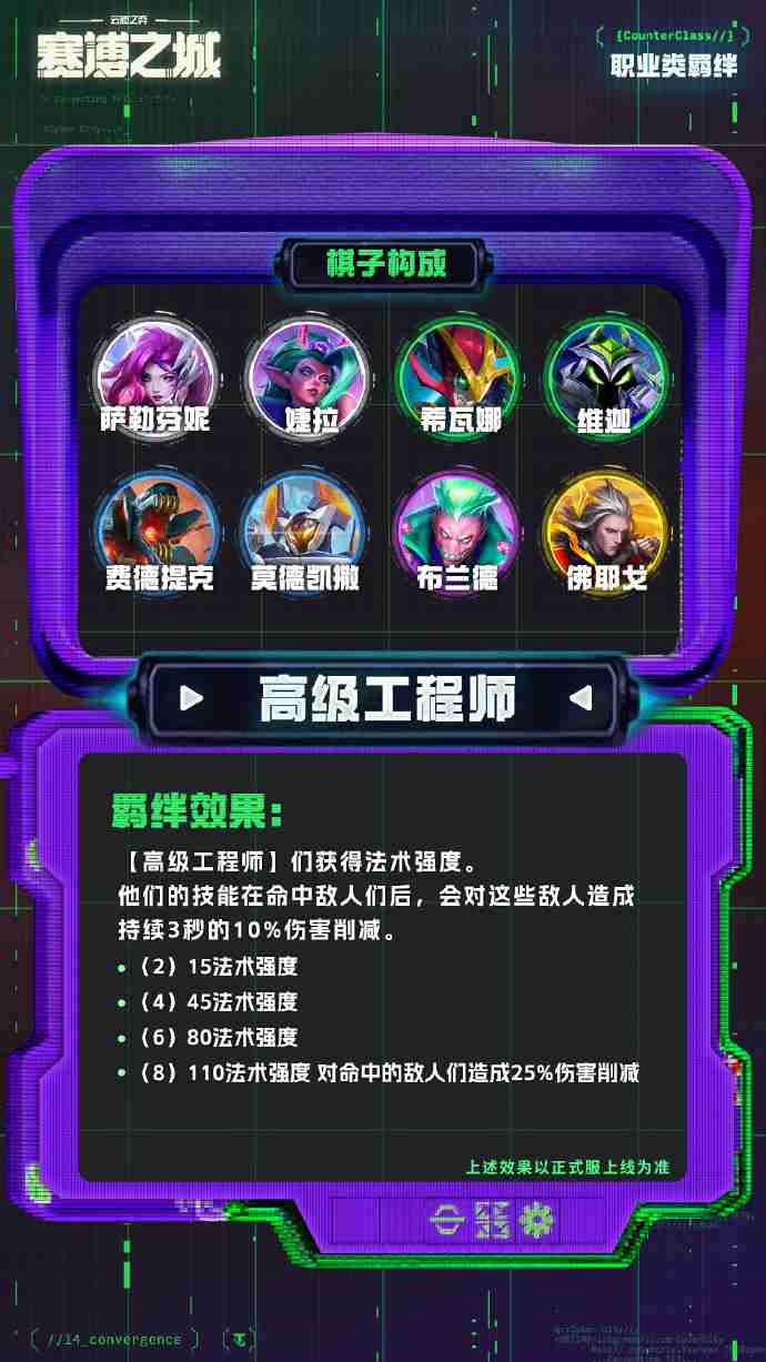 云顶之弈s14职业羁绊介绍 云顶之弈s14职业羁绊一览  第5张