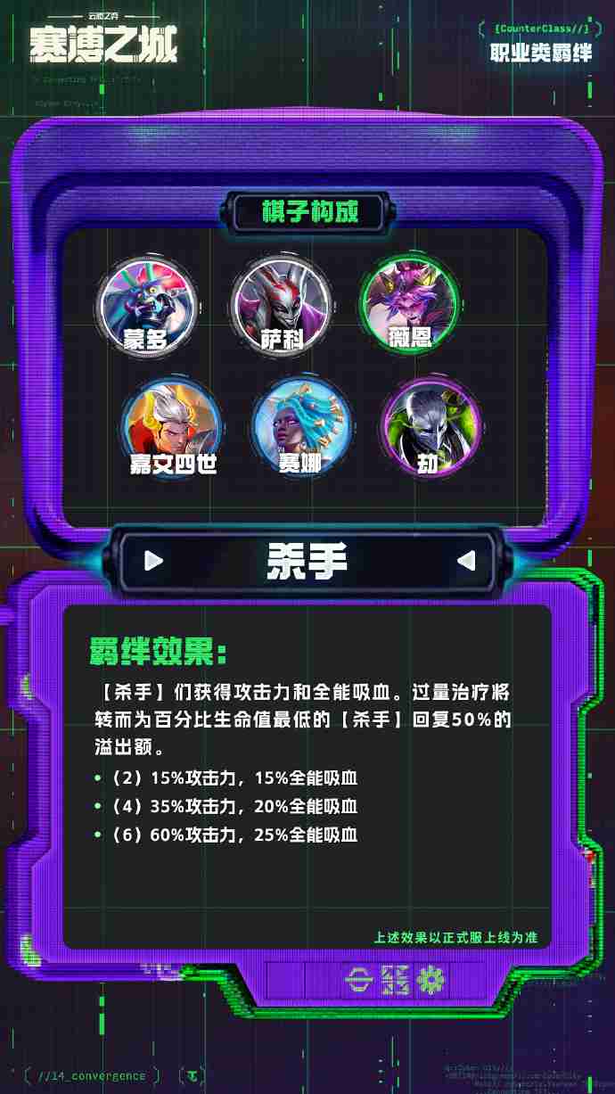 云顶之弈s14职业羁绊介绍 云顶之弈s14职业羁绊一览  第8张