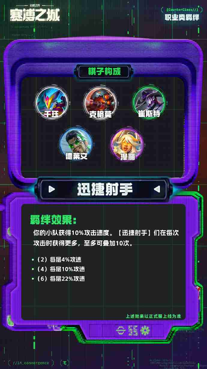 云顶之弈s14职业羁绊介绍 云顶之弈s14职业羁绊一览  第9张