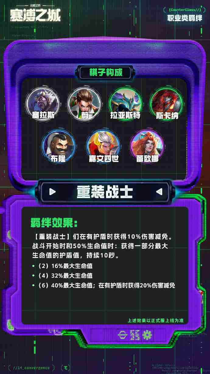 云顶之弈s14职业羁绊介绍 云顶之弈s14职业羁绊一览  第11张