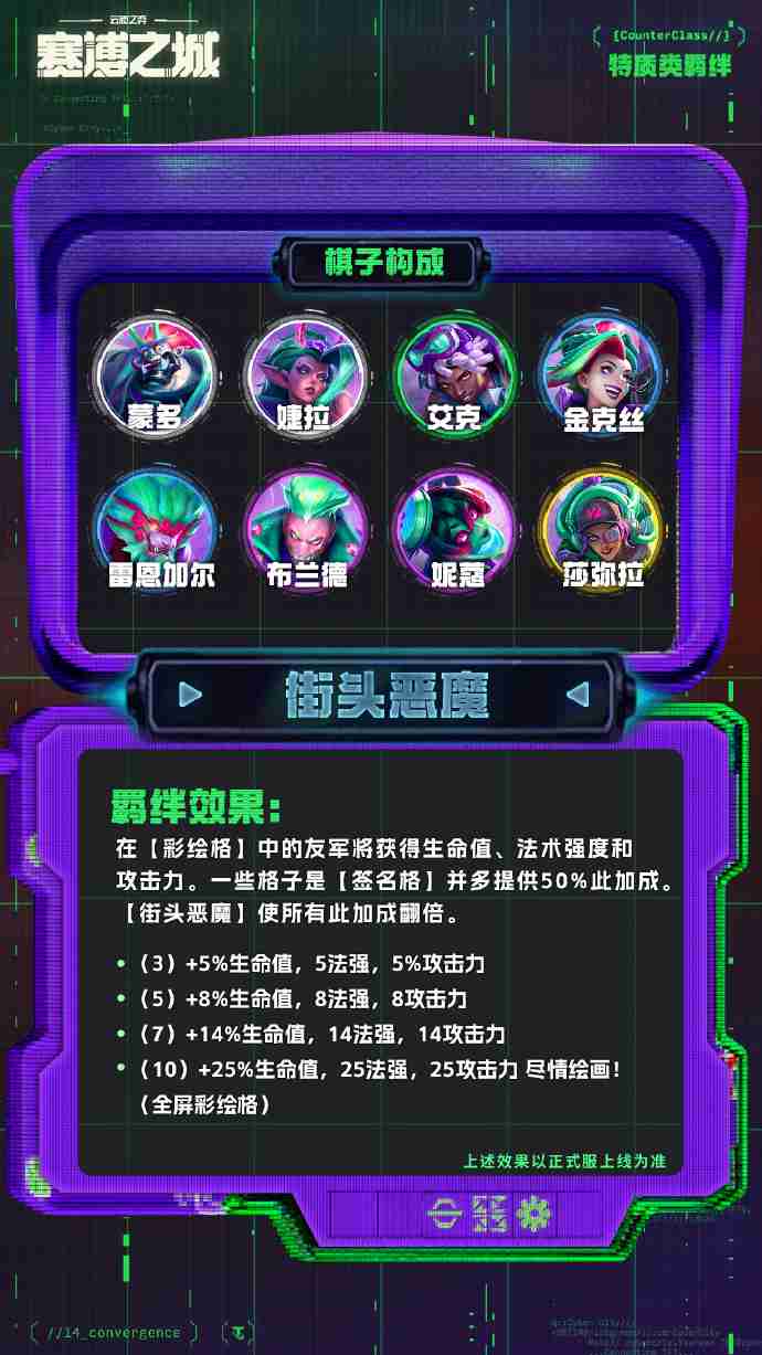 云顶之弈s14特质羁绊介绍 云顶之弈s14特质羁绊一览  第4张
