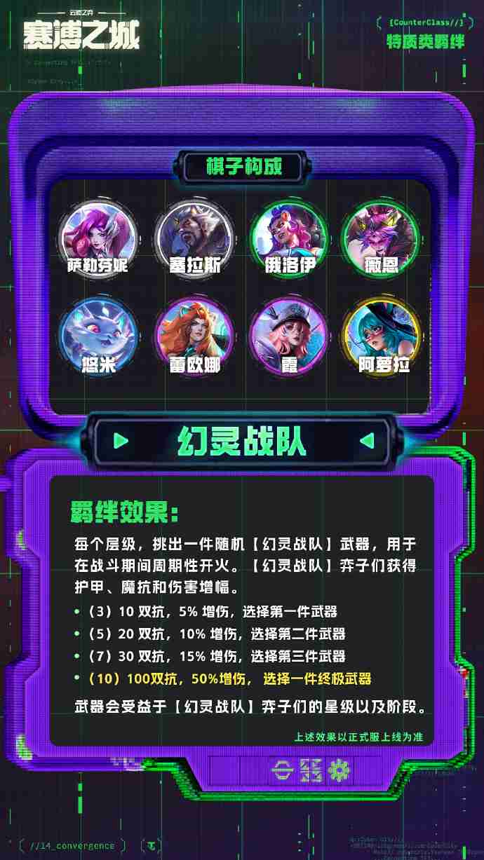云顶之弈s14特质羁绊介绍 云顶之弈s14特质羁绊一览  第3张