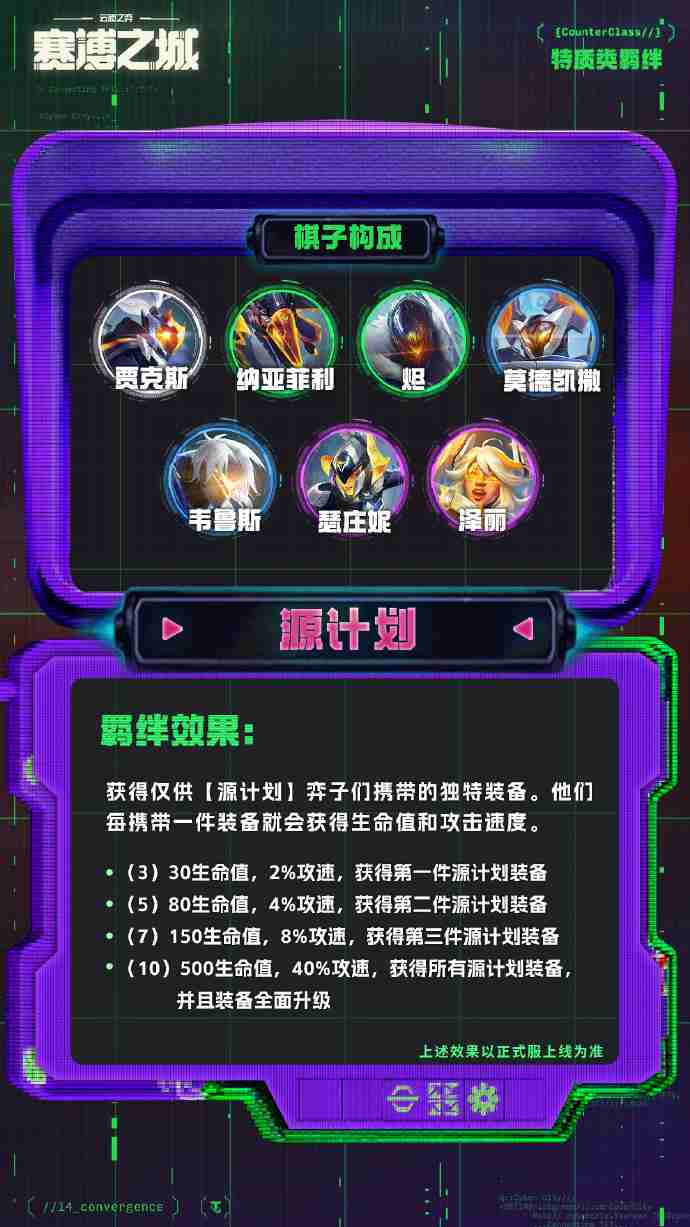 云顶之弈s14特质羁绊介绍 云顶之弈s14特质羁绊一览  第9张