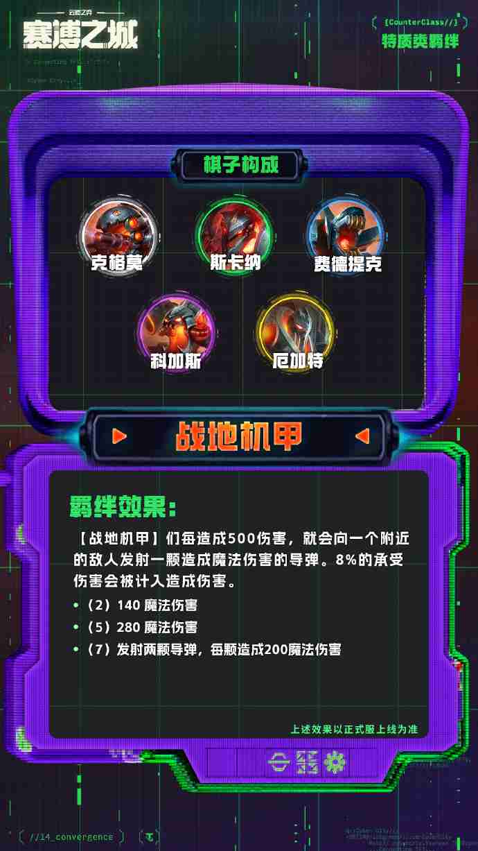 云顶之弈s14特质羁绊介绍 云顶之弈s14特质羁绊一览  第10张