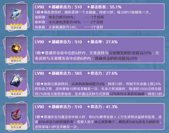 原神莱欧斯利5.4武器推荐  第2张