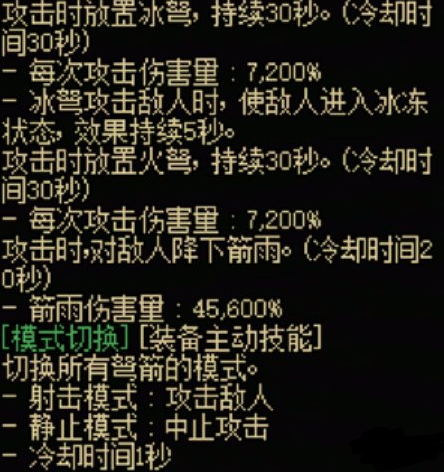 dnf手游神枪手传世武器怎么样 神枪手传世武器属性介绍  第6张
