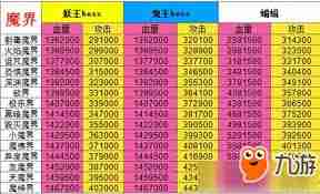 想不想修真如何通过剧毒魔界秘境地图-想不想修真攻略：剧毒魔界秘境地图通关技巧  第1张