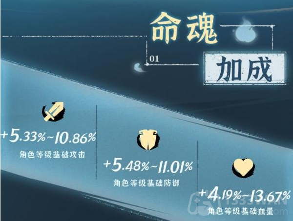 斗诡反鼻虫命魂是什么-反鼻虫命魂介绍  第3张