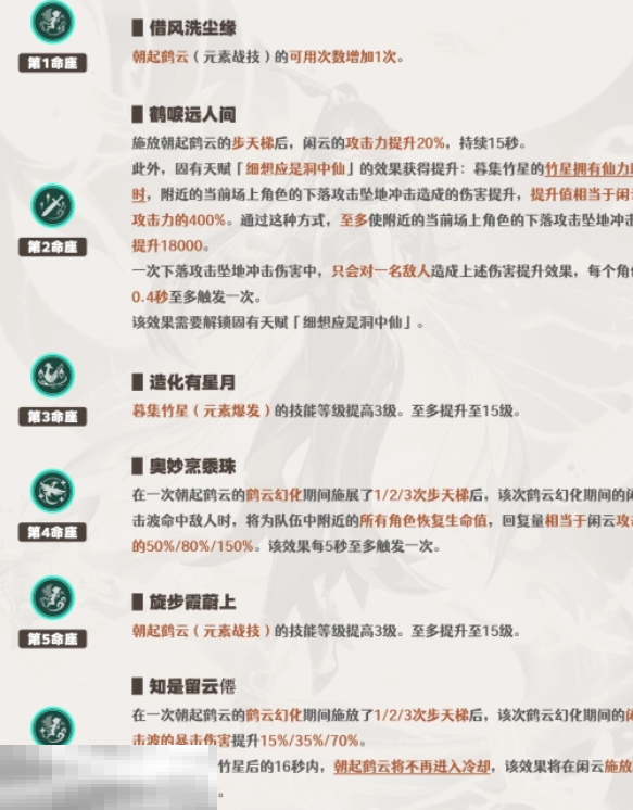 原神闲云要抽几命 闲云命座抽取建议  第2张