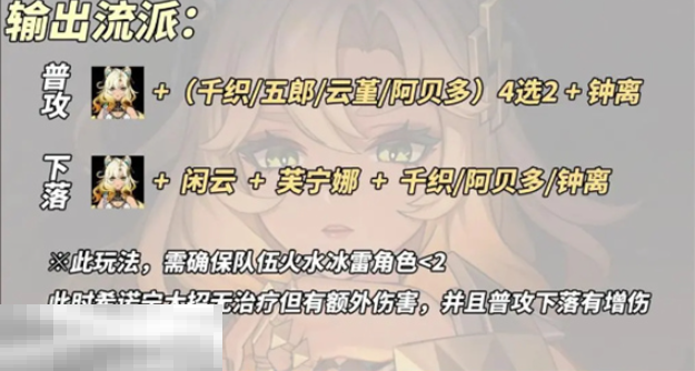 原神希诺宁输出流怎么养 希诺宁输出流养成攻略  第3张