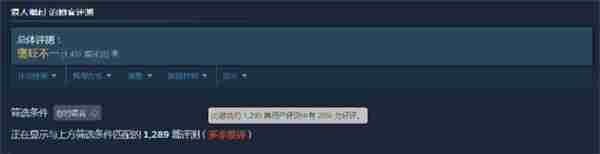 《浪人崛起》PC首发优化糟糕 Steam国区仅28%好评率  第1张