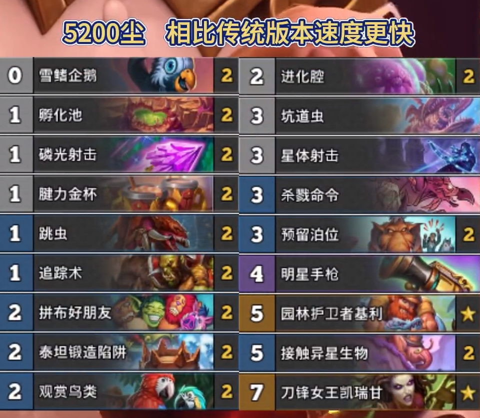 炉石传说标准企鹅污手猎卡组代码 炉石传说标准企鹅污手猎推荐3月  第2张