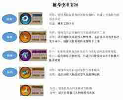 龙珠觉醒如何获得宝物 龙珠觉醒宝物获取攻略  第1张