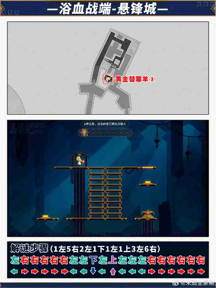 崩坏星穹铁道浴血战端宝箱位置 崩铁浴血战端悬锋城宝箱位置在哪  第16张