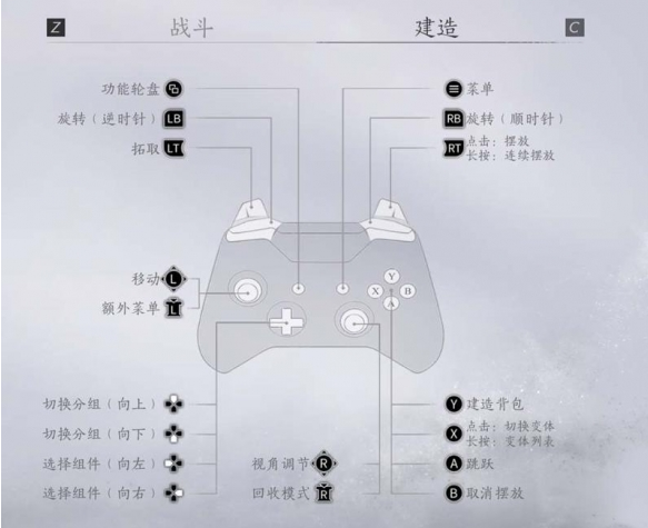 燕云十六声手柄怎么玩 手柄操作指南  第3张