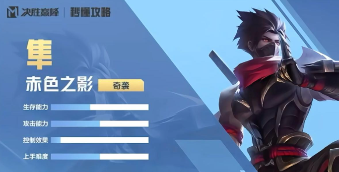 决胜巅峰1v1英雄哪些厉害 1v1单挑英雄强度排行  第4张