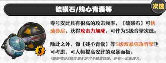 绝区零零号安比音擎选什么好  第2张