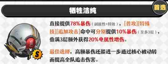 绝区零零号安比音擎选什么好  第1张
