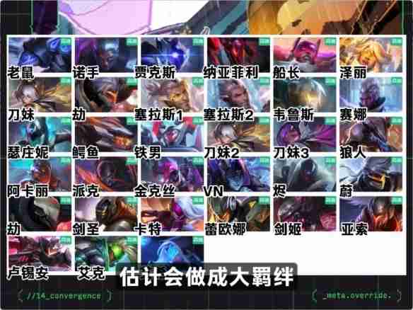 云顶之弈S14赛博城爆料内容一览  第6张