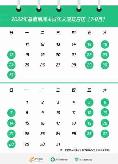 王者荣耀暑假有防沉迷吗-暑假防沉迷时间规则介绍2022  第2张