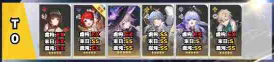 崩铁3.1强度榜单一览-崩铁3.1角色强度  第4张