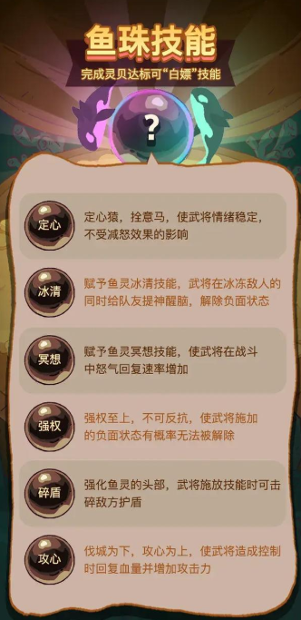 咸鱼之王鱼珠怎么选 鱼珠选择推荐  第2张