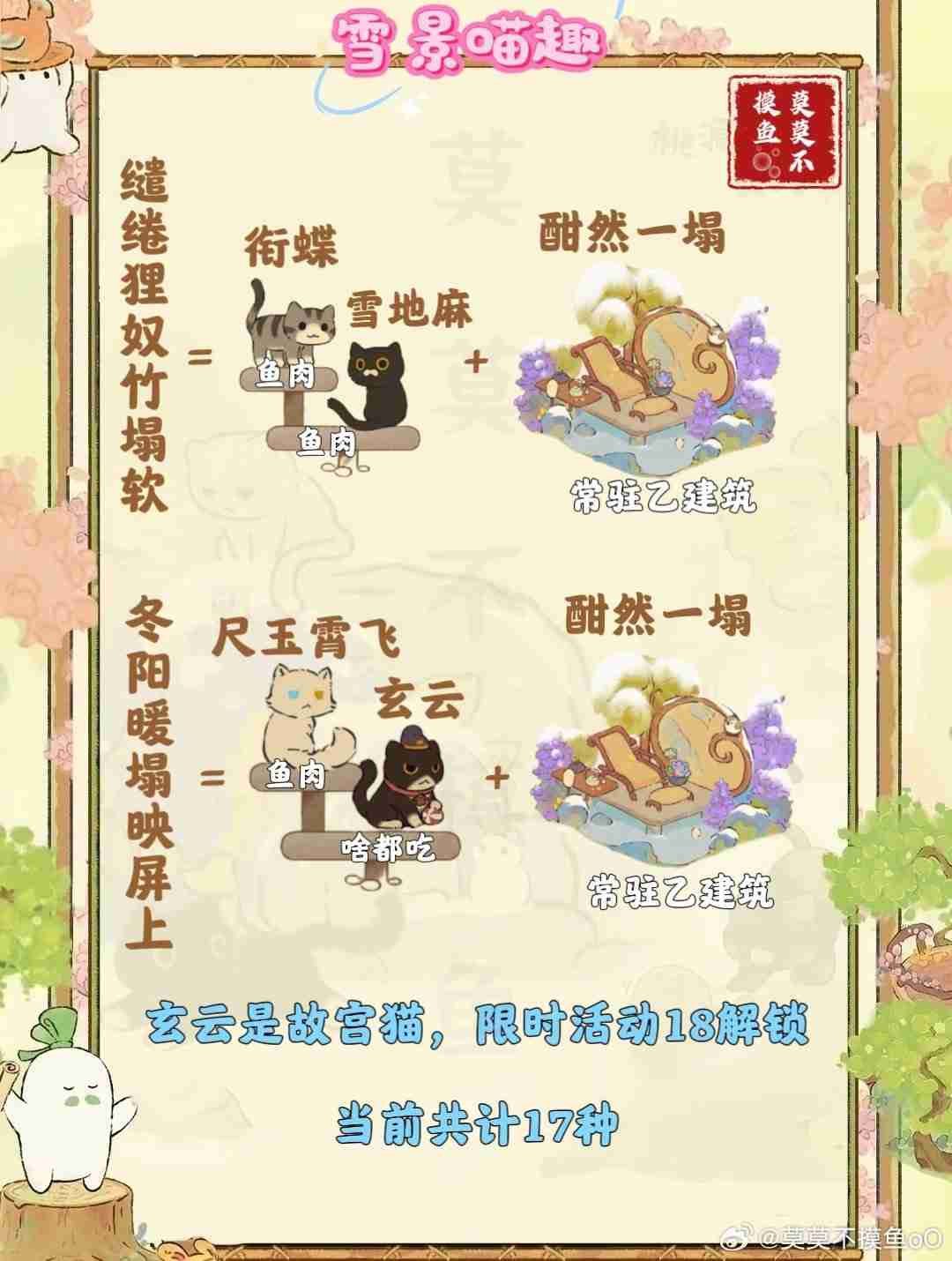 《桃源深处有人家》雪景喵趣怎么玩 雪景喵趣玩法攻略  第6张