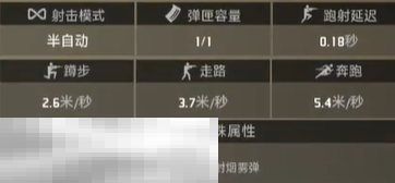 界外狂潮烟雾怪好用吗 烟雾怪属性一览  第3张