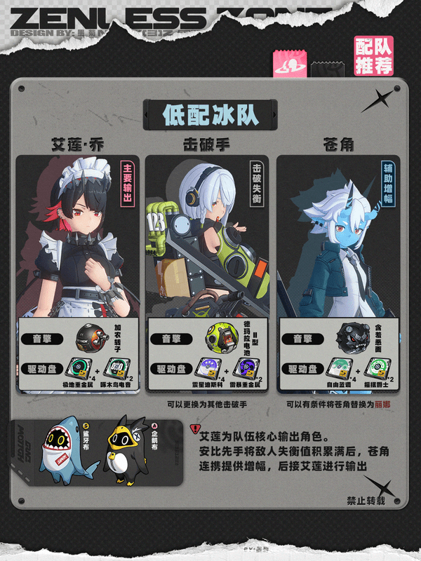 《绝区零》1.4苍角角色培养攻略 苍角配队阵容怎么搭配 第6张 《绝区零》1.4苍角角色培养攻略 苍角配队阵容怎么搭配 第6张