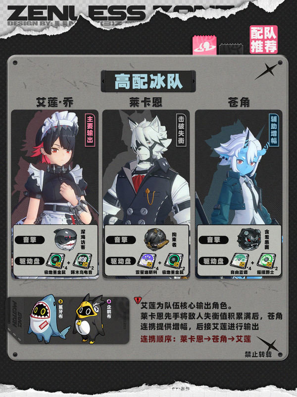 《绝区零》1.4苍角角色培养攻略 苍角配队阵容怎么搭配 第5张 《绝区零》1.4苍角角色培养攻略 苍角配队阵容怎么搭配 第5张