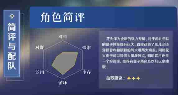 崩坏星穹铁道花火行迹突破材料大全  第2张