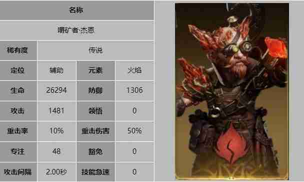 《龙息神寂》嚼矿者杰恩技能介绍  第2张